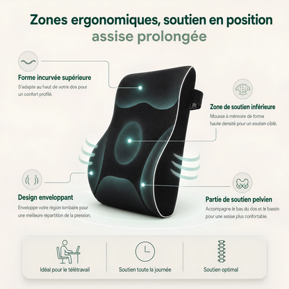 Lomby™ · Support Lombaire