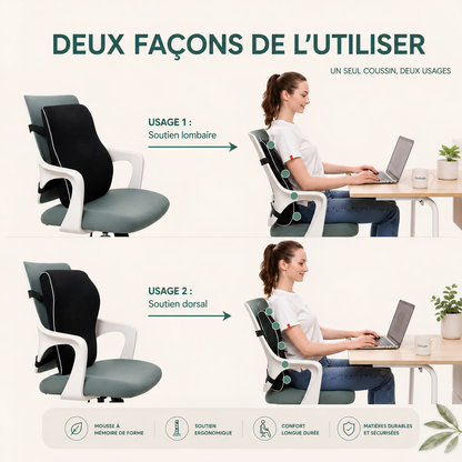 Lomby™ · Support Lombaire